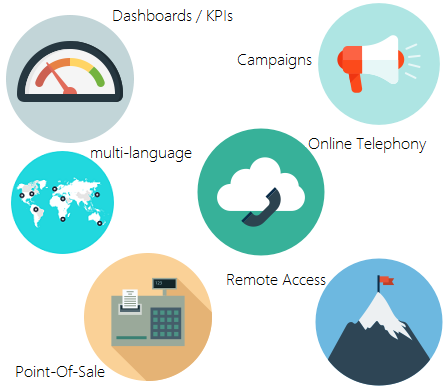 Reasons to go for an eCommerce ERP integration