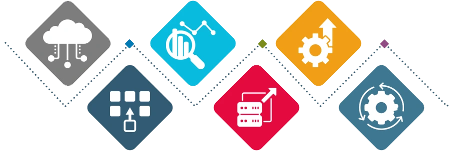Cloud Business Software Cloud Business Software